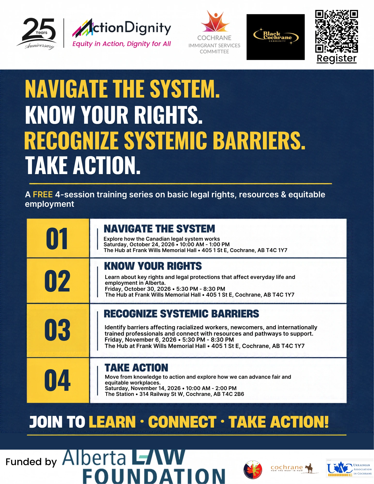 Legal Rights Training poster